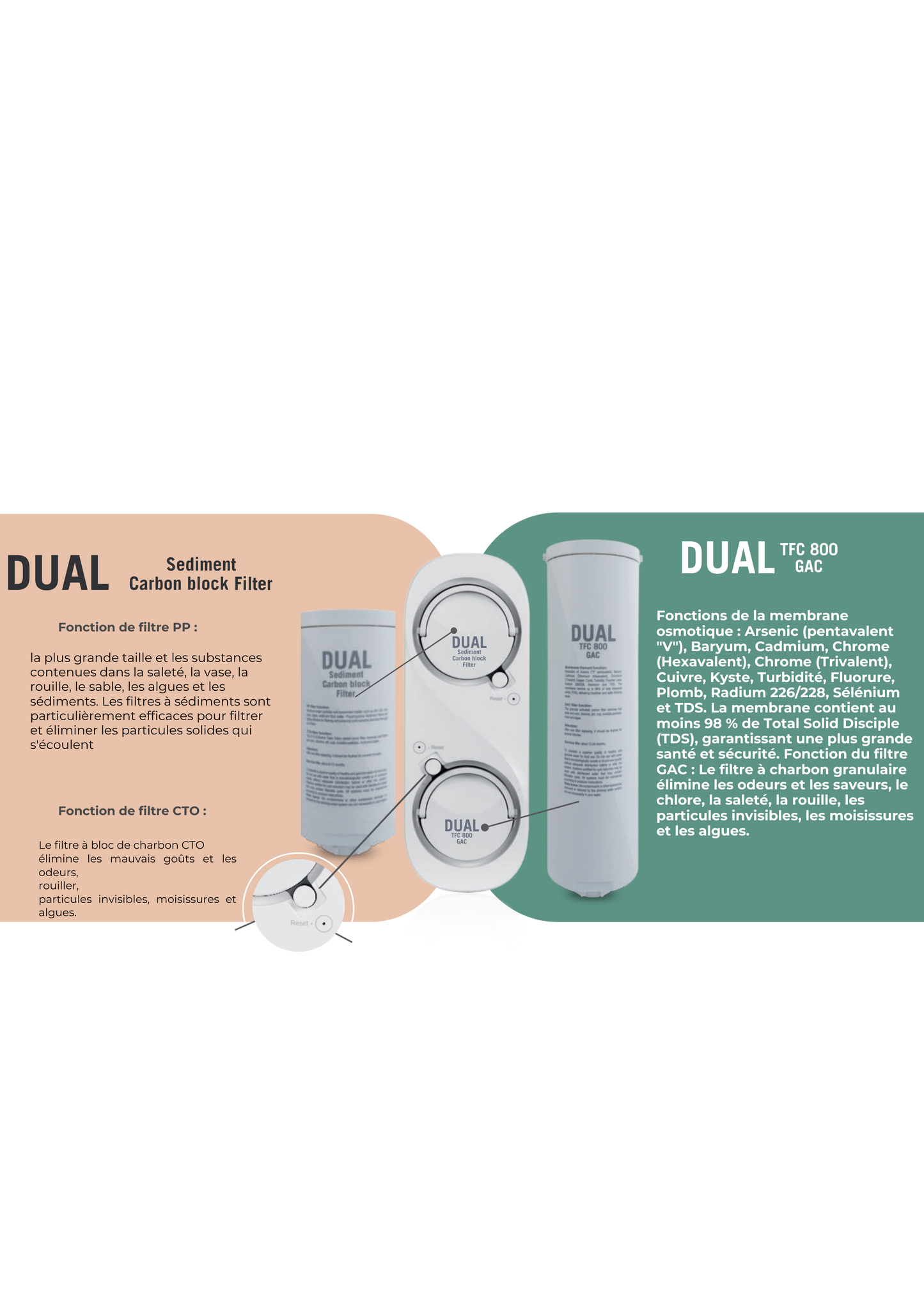 ACQUA ITALIA 800 PLUS