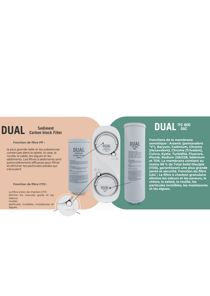 ACQUA ITALIA 800 PLUS